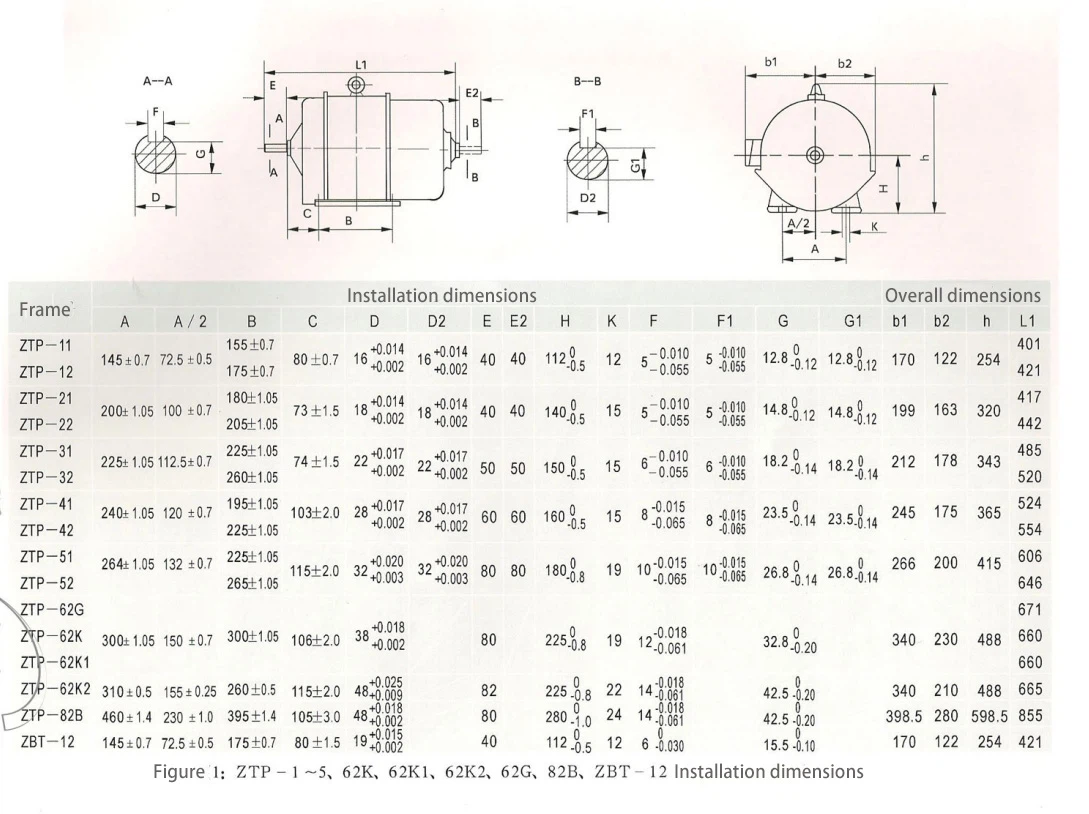 Installation dimensions