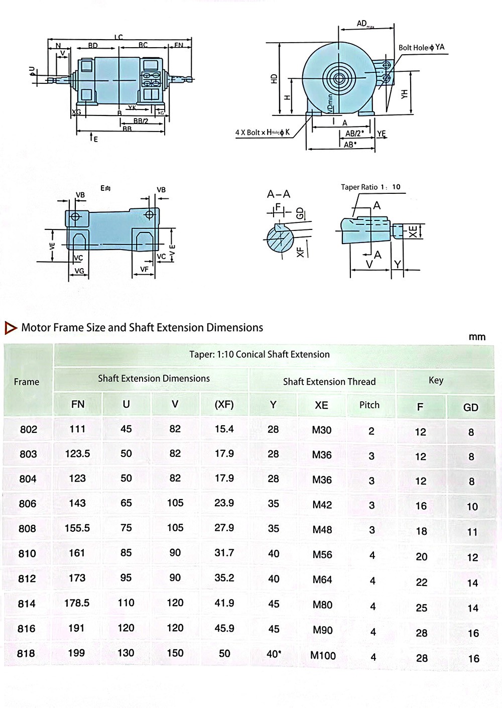 Auxiliary Drive Motor for Rolling Mills6 Auxiliary Drive Motor for Rolling Mills6